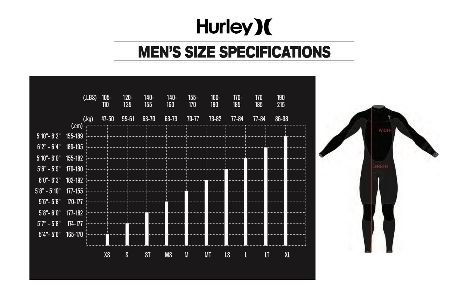 2024 Hurley Mens Wetsuits 0 Size Chart